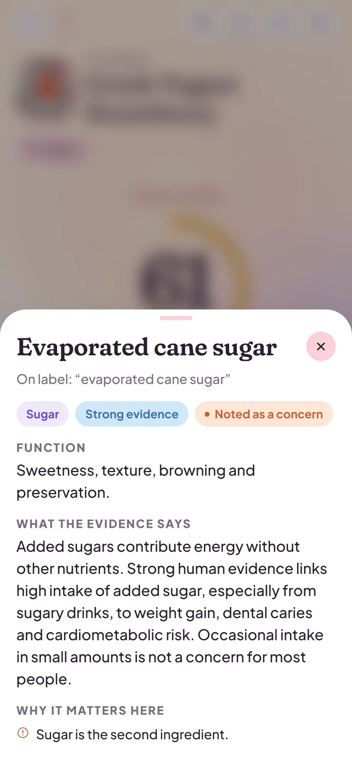 Ingredient sheet for evaporated cane sugar: function, what the evidence says, and why it matters here, with Strong evidence and Noted as a concern chips.