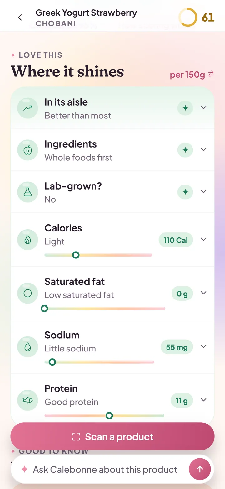 Chobani Greek Yogurt Strawberry: the Love this and Good to know lists. Rows for protein, sugar, additives and processing, each with its value per serving and a pastel meter showing where it sits for yogurt.